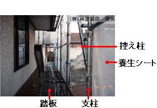 足場部材の名称「踏板・支柱・控え柱・養生シート」