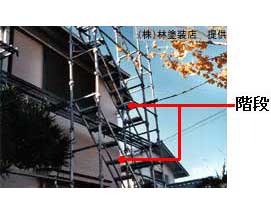 足場部材の名称「階段」