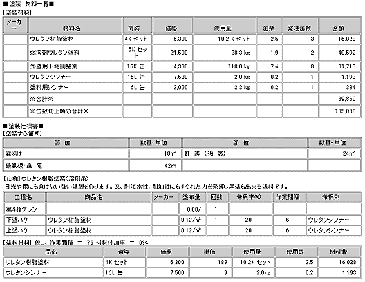 塗装費用の明細(材料名、荷姿、価格、使用量、金額)