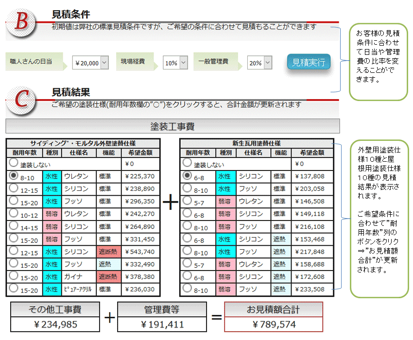 eペイントの見積結果画面