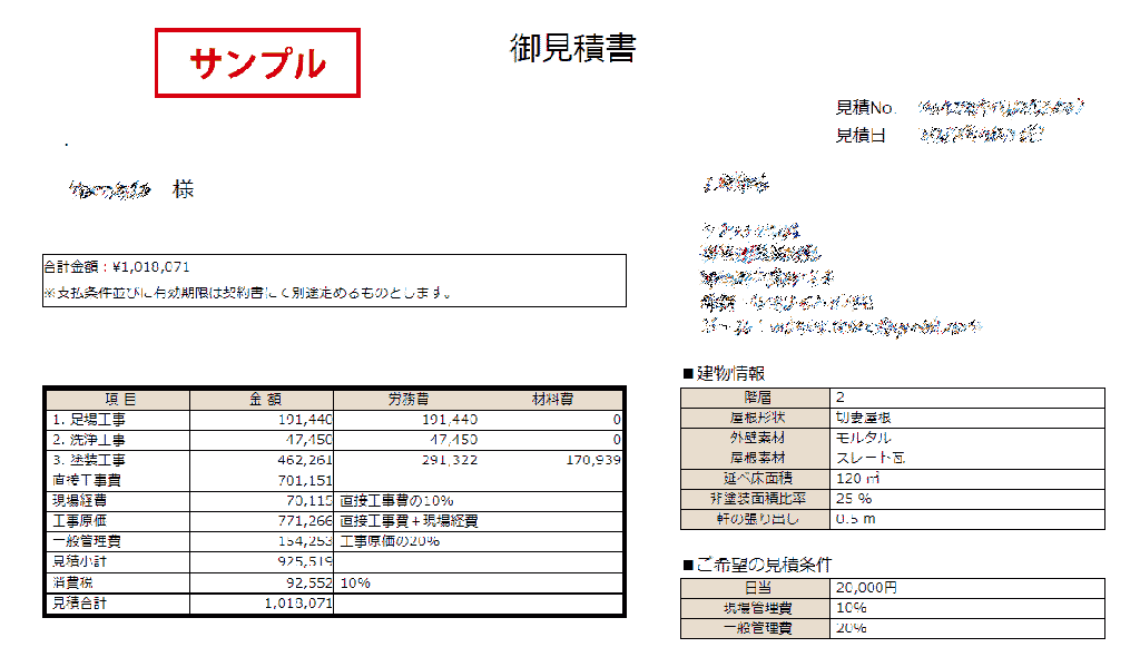 ｢原価方式｣の見積書例：使用材料一覧と組み合わせて塗装価格の妥当性を判断するのに有効です。