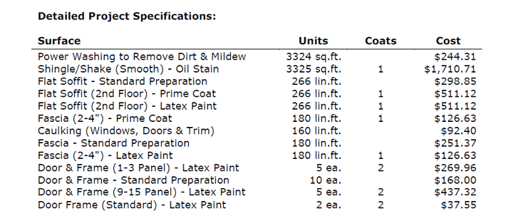(Detailed Painting Project Specifications)塗装工事明細書