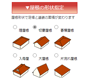 eペイント標準見積入力項目